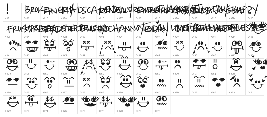 KG Today I Feel Character Map