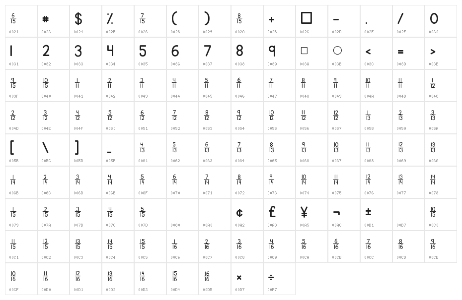 KG Traditional Fractions 2 Character Map