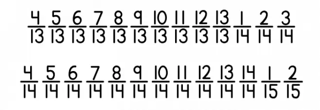 KG Traditional Fractions 2 Fuentes MINÚSCULAS