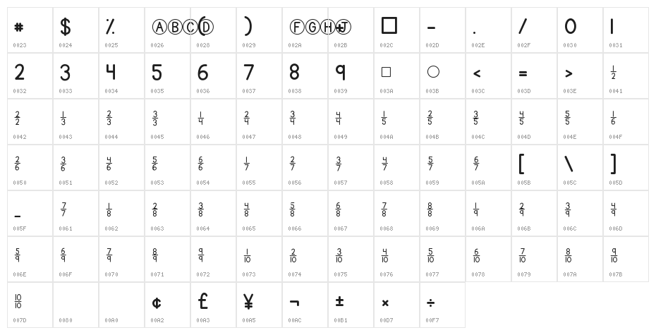 KG Traditional Fractions Character Map