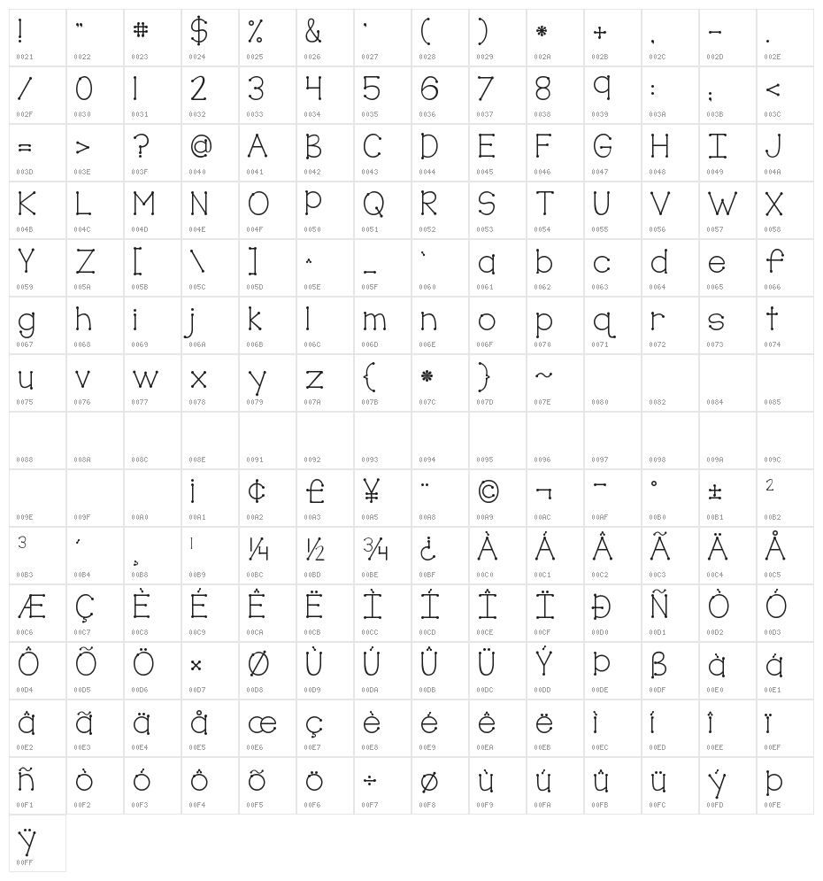 KG True Colors Character Map