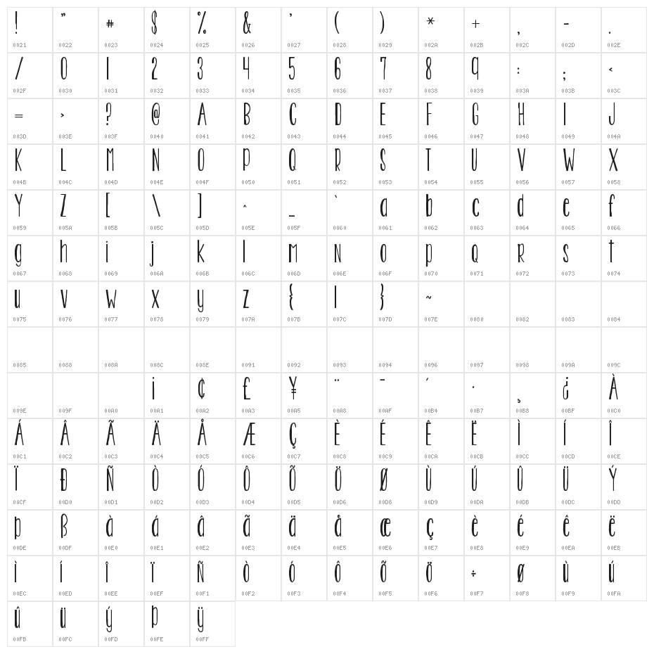 KG Two is Better Than One Character Map