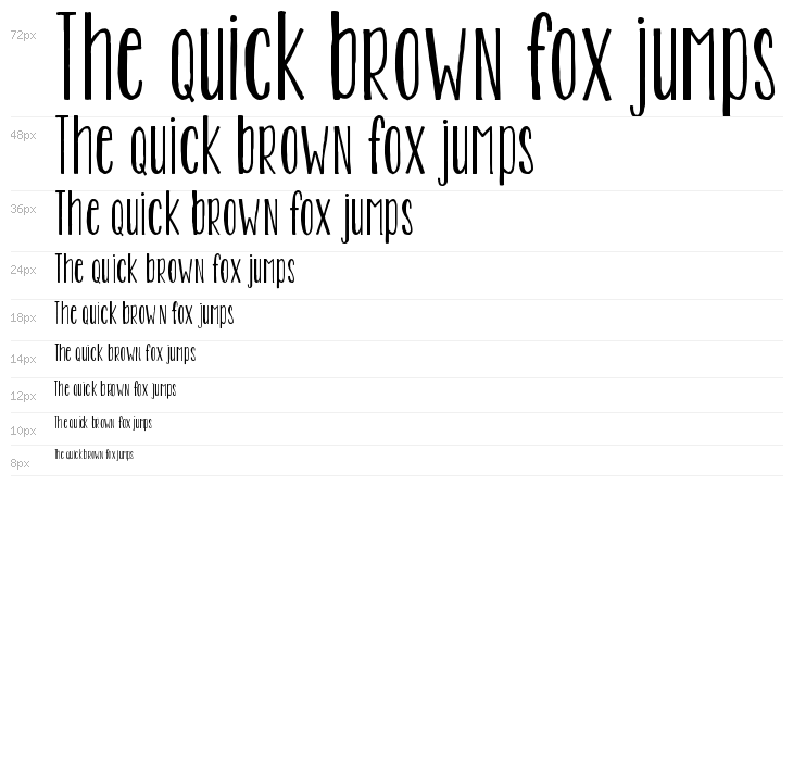 KG Two is Better Than One Waterfall