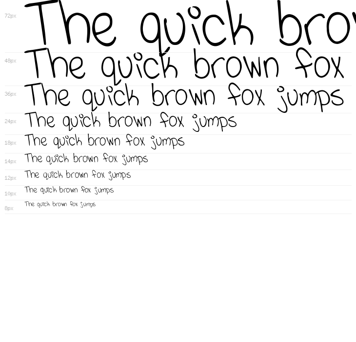 KG Viva La Vida Waterfall