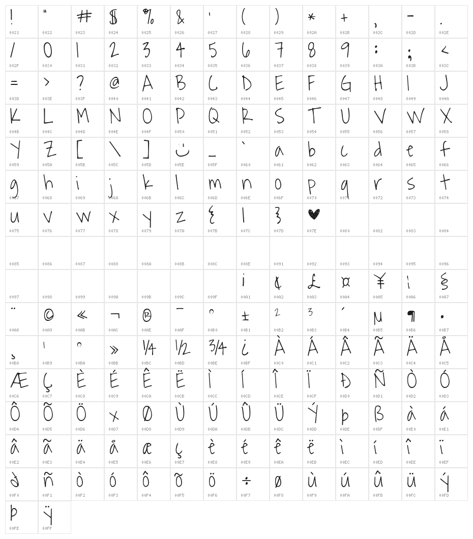 KG Waiting for the Sunrise Character Map