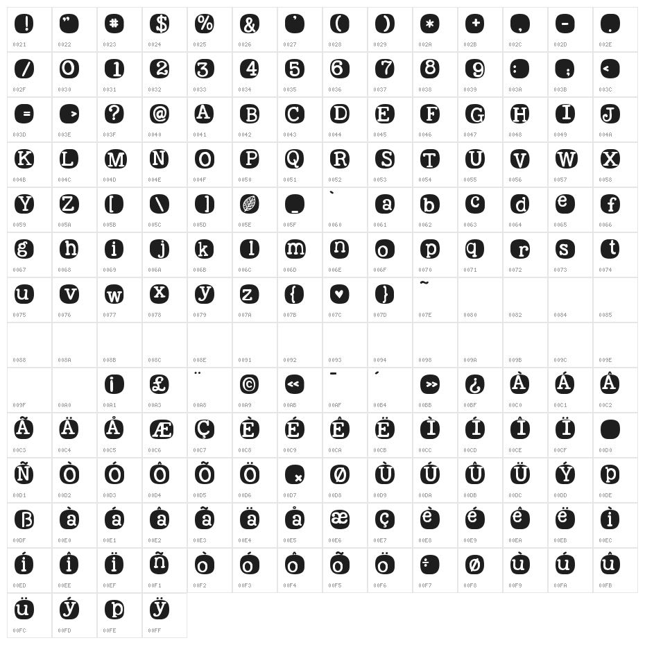 KG Wake Me Up Character Map
