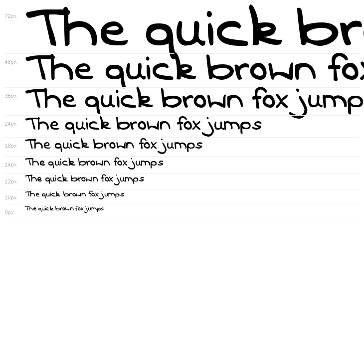 KG We Are Broken Waterfall