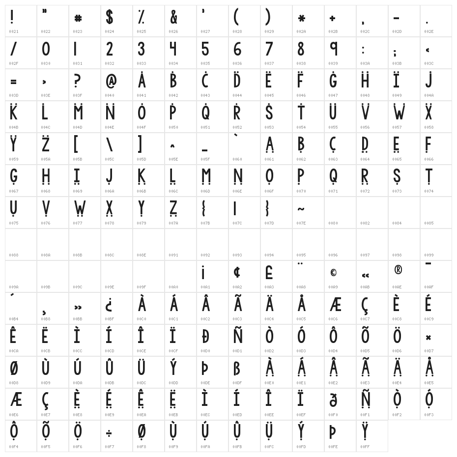 KG WhY yOu GoTtA Be So MeAn 2 Character Map