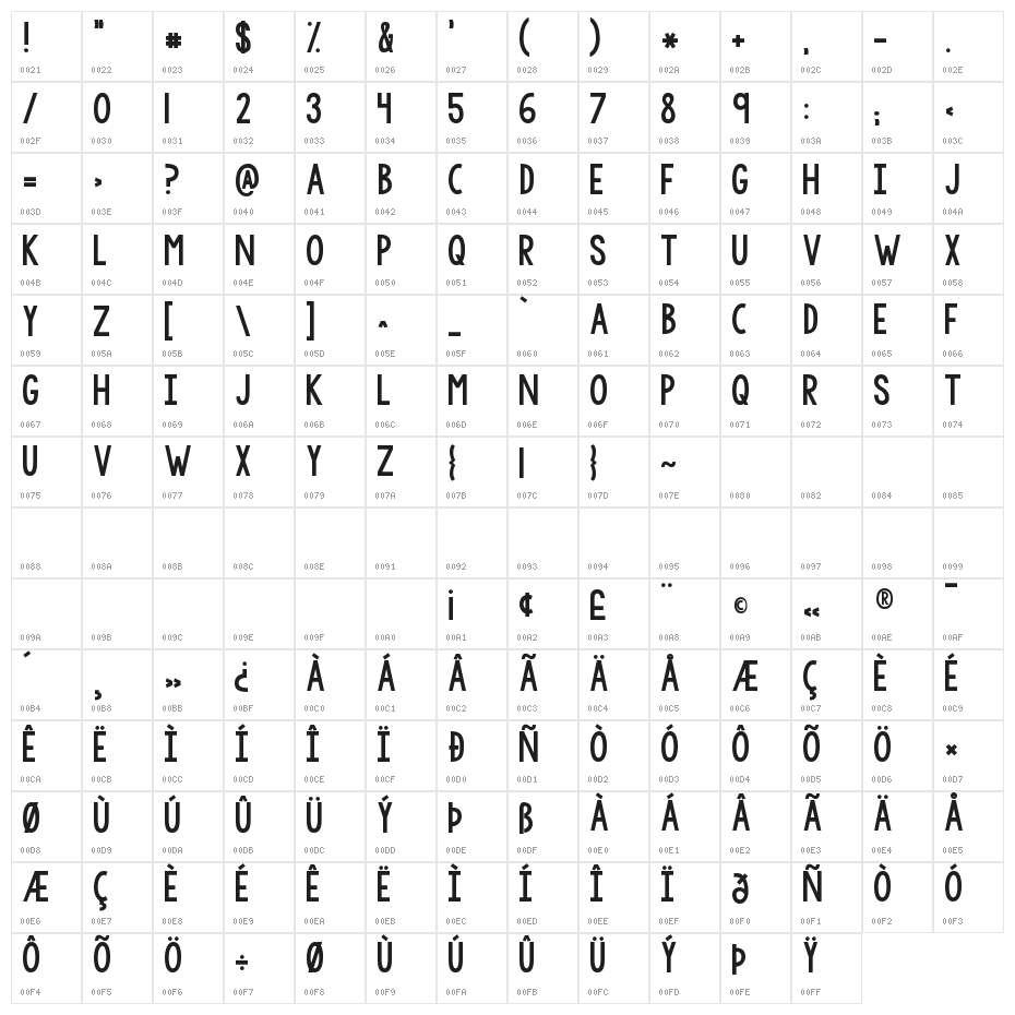 KG WhY yOu GoTtA Be So MeAn Character Map