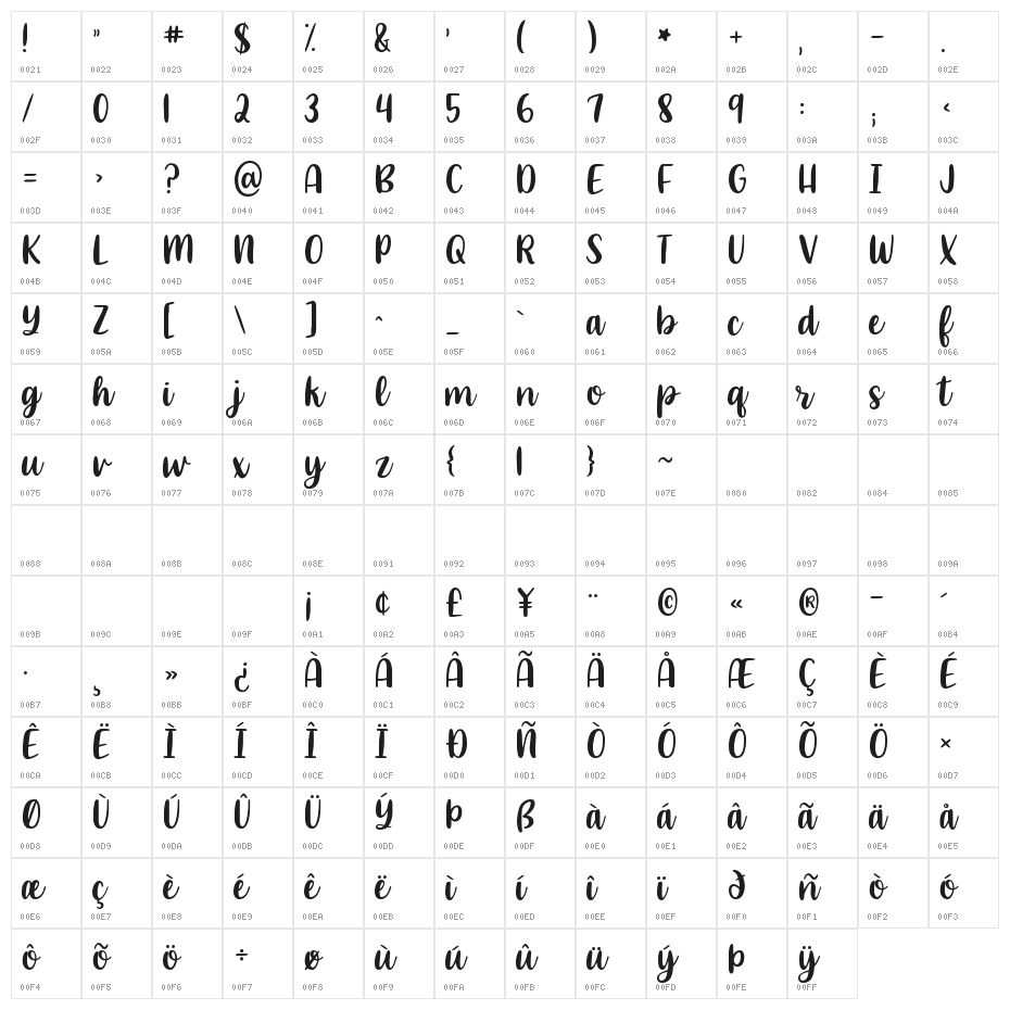 KG What A Time Regular Character Map