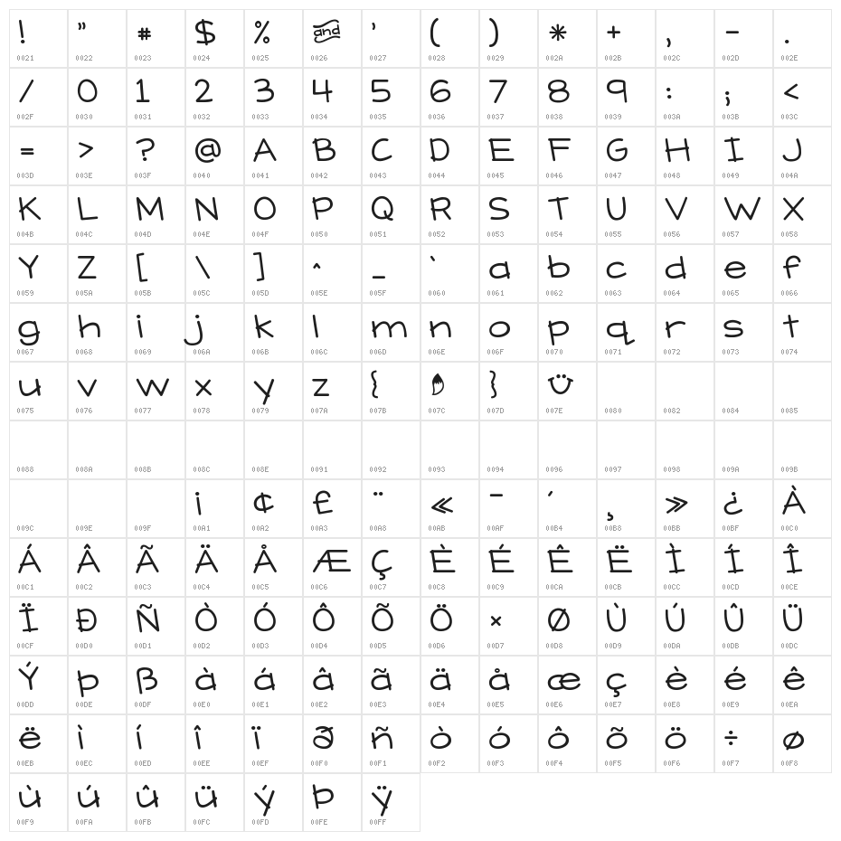 KG What Does the Fox Say Character Map