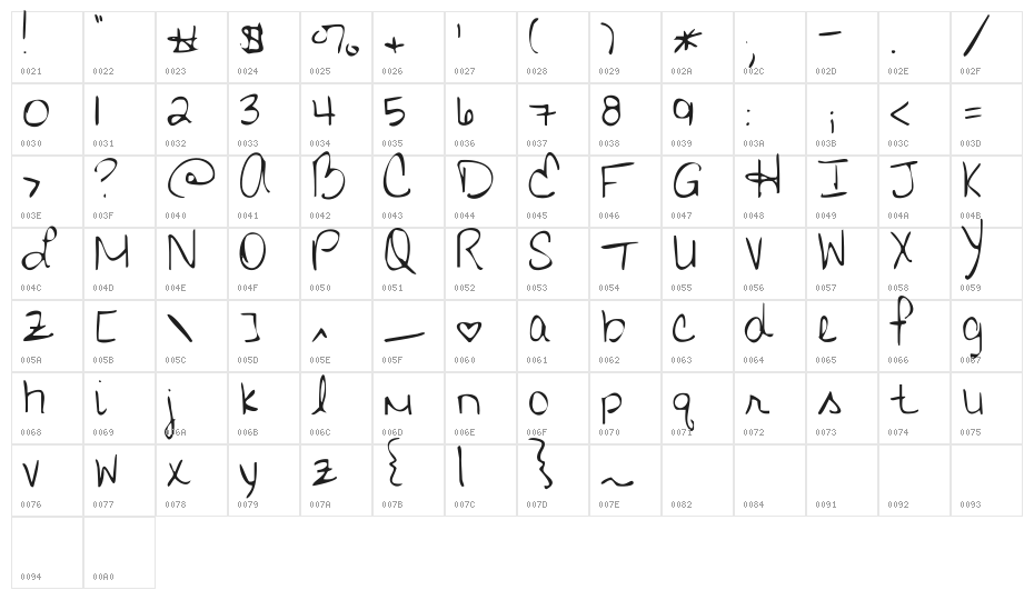 KG Who Needs Consistency Character Map
