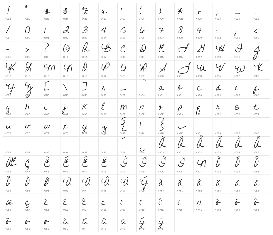 KG Written on His Hands Character Map