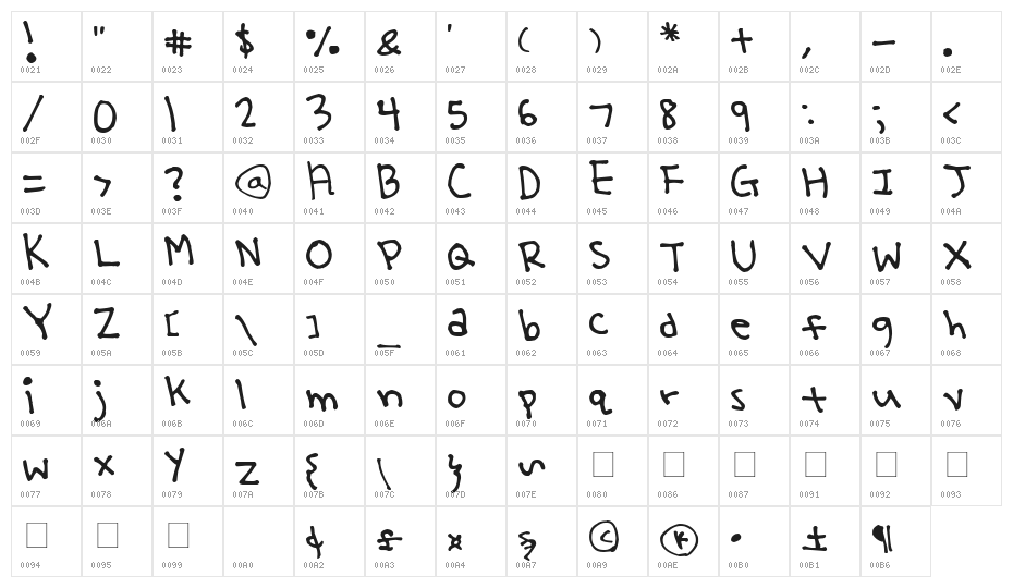 KG Yoo Hae Mool Character Map