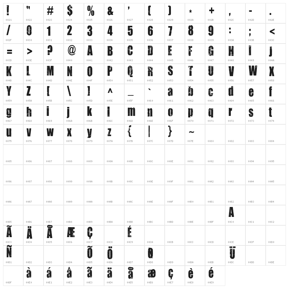 KG You Are Loved Character Map
