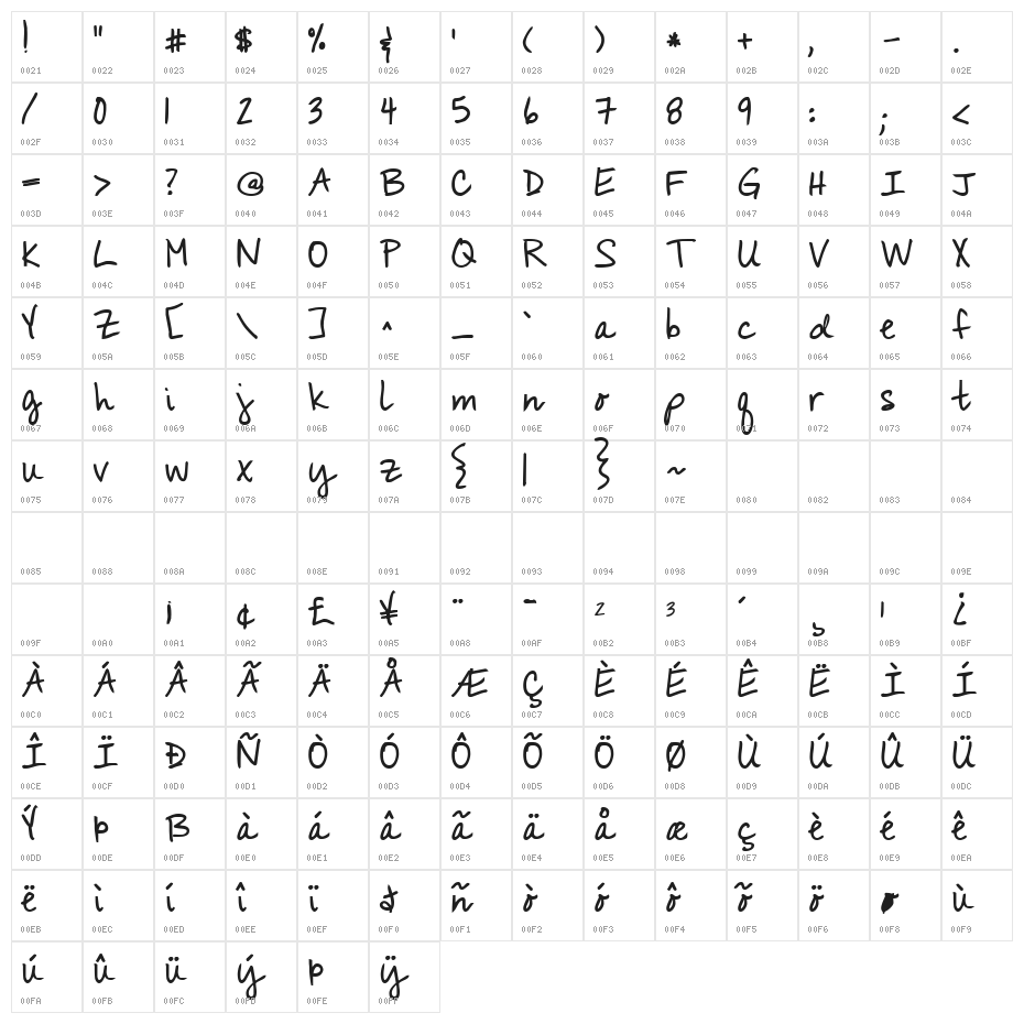 KG You Wont Bring Me Down Bold Character Map