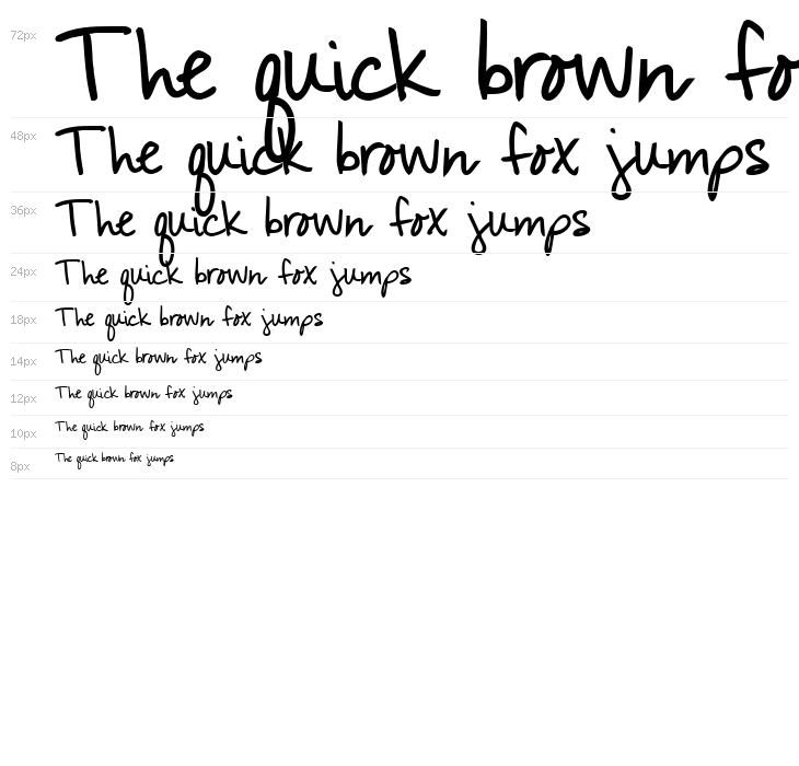 KG You Wont Bring Me Down Bold Waterfall