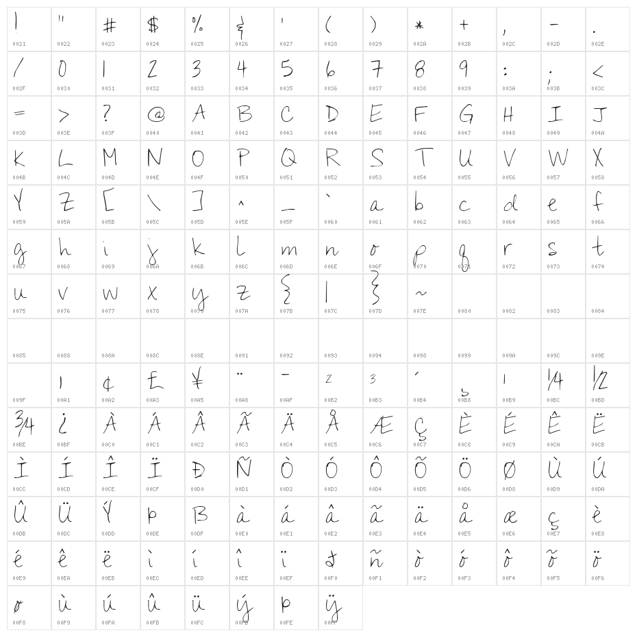 KG You Wont Bring Me Down Character Map