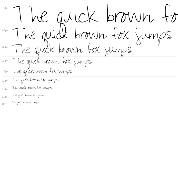 KG You Wont Bring Me Down Waterfall