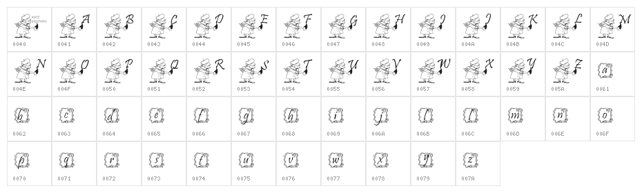 KGARTIST Character Map