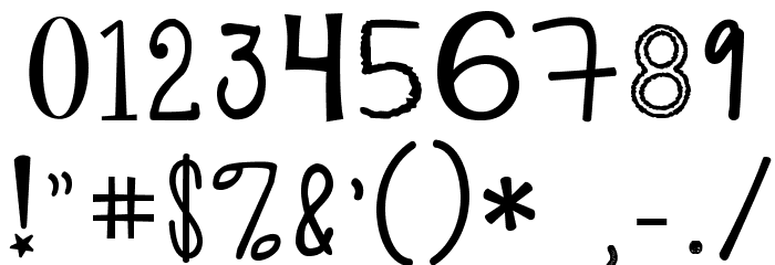 KGAlphabetRegurgitation Font OTHER CHARS