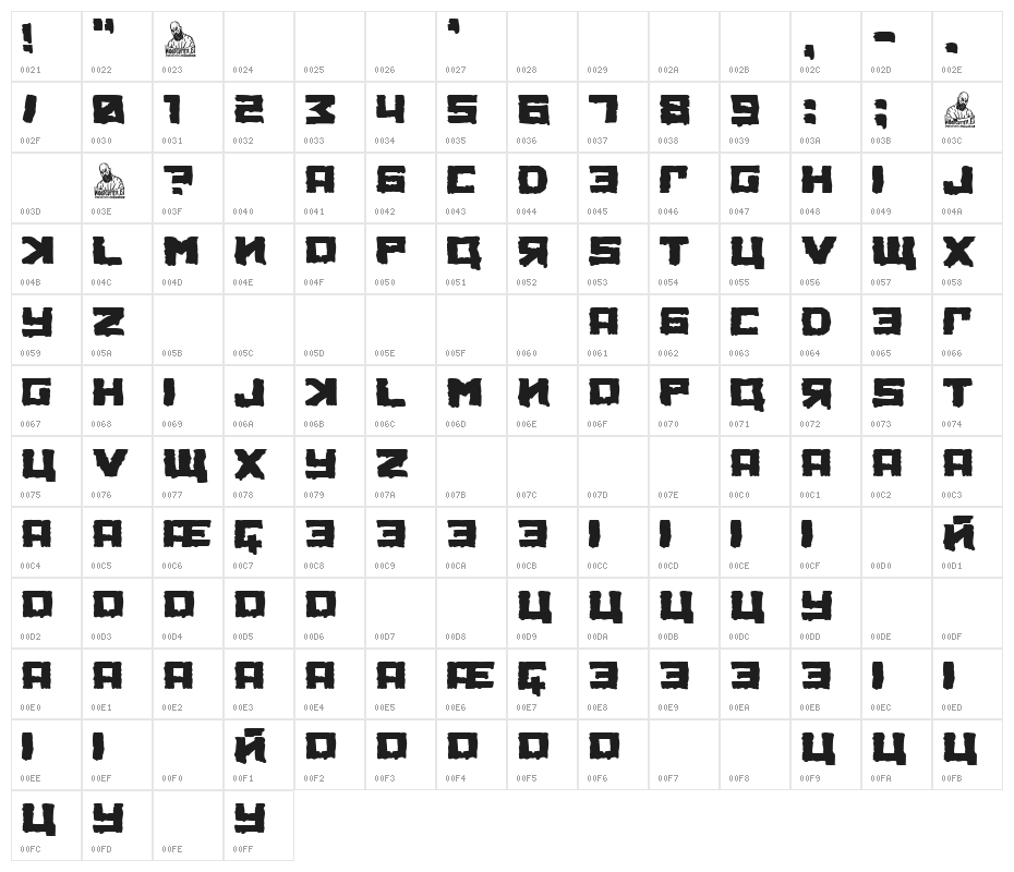 KGB Municipal Cemetery Character Map