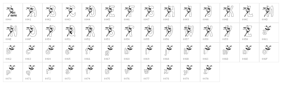 KGBALLET Character Map