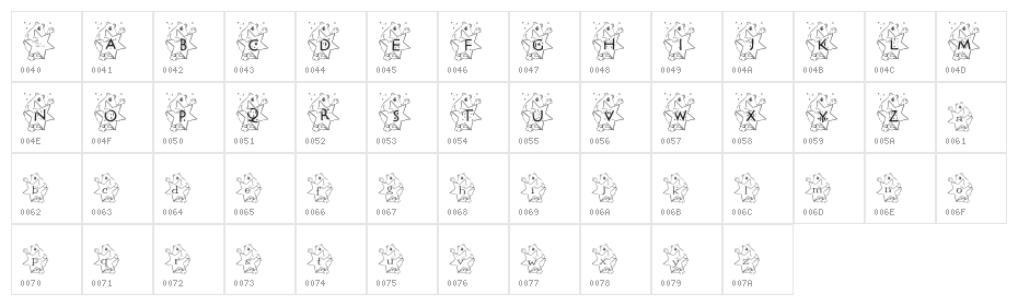KGBEARS4 Character Map