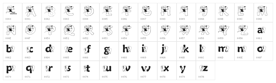 KGFAIRY Character Map