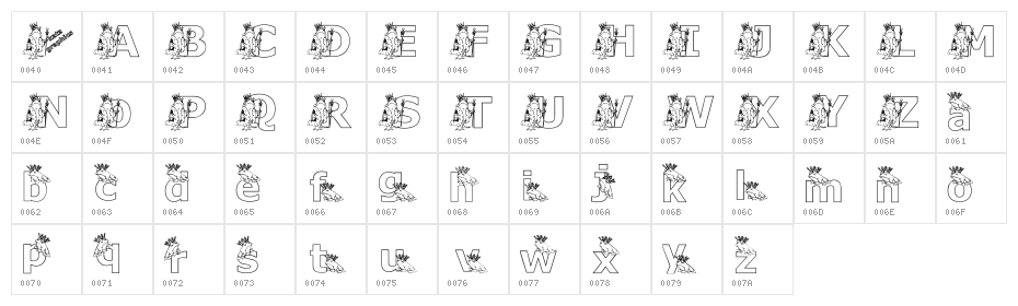 KGFROGKING Character Map