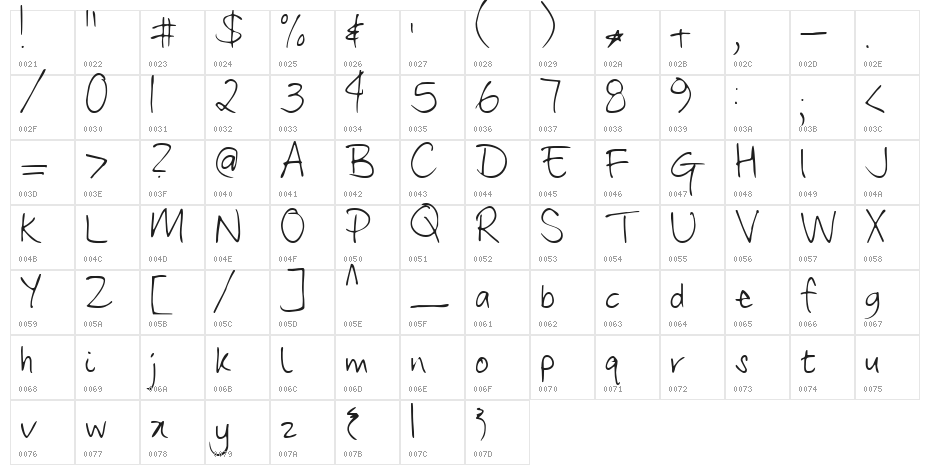 KGFrangipani Rose Character Map
