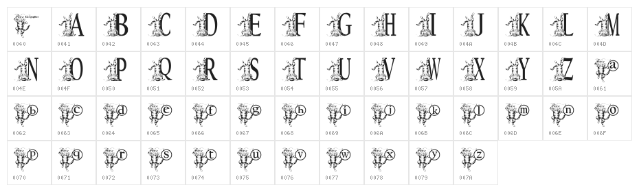 KGKATZ2 Character Map