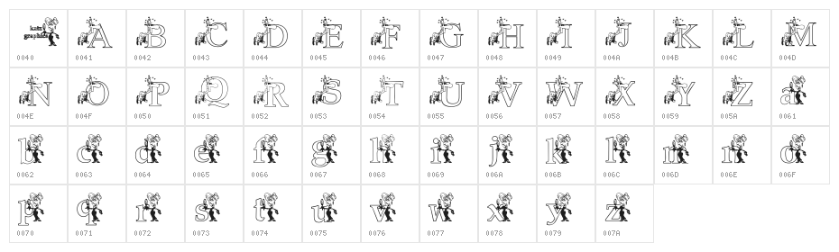 KGLUVSTRUCK Character Map