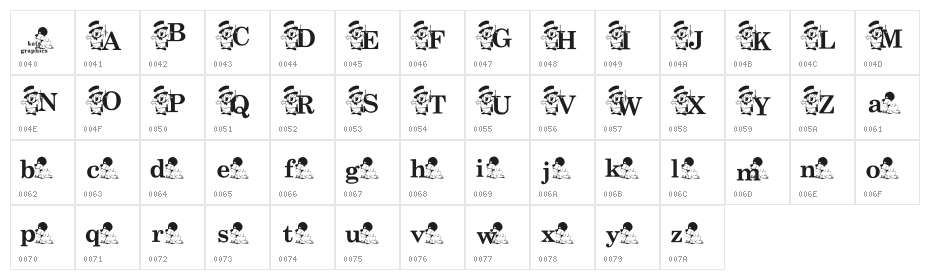 KGMAGIC Character Map