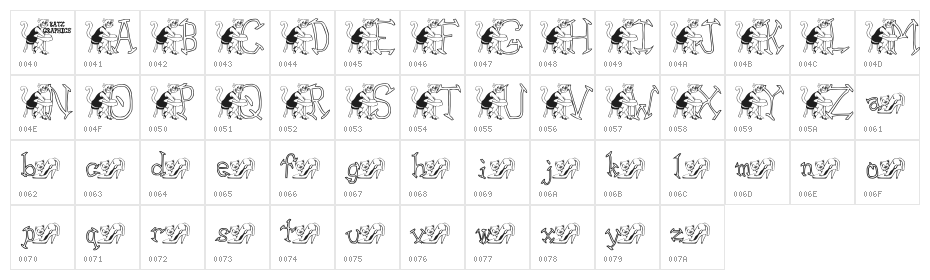 KGMSKAT Character Map