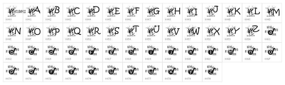 KGMUSIC1 Character Map