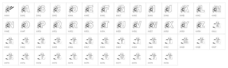 KGPUPS Character Map