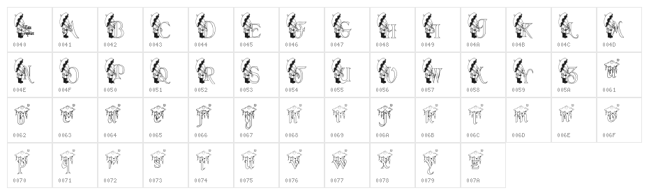 KGRAIN2 Character Map