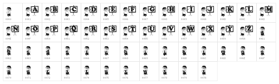 KG_BOYZ Character Map