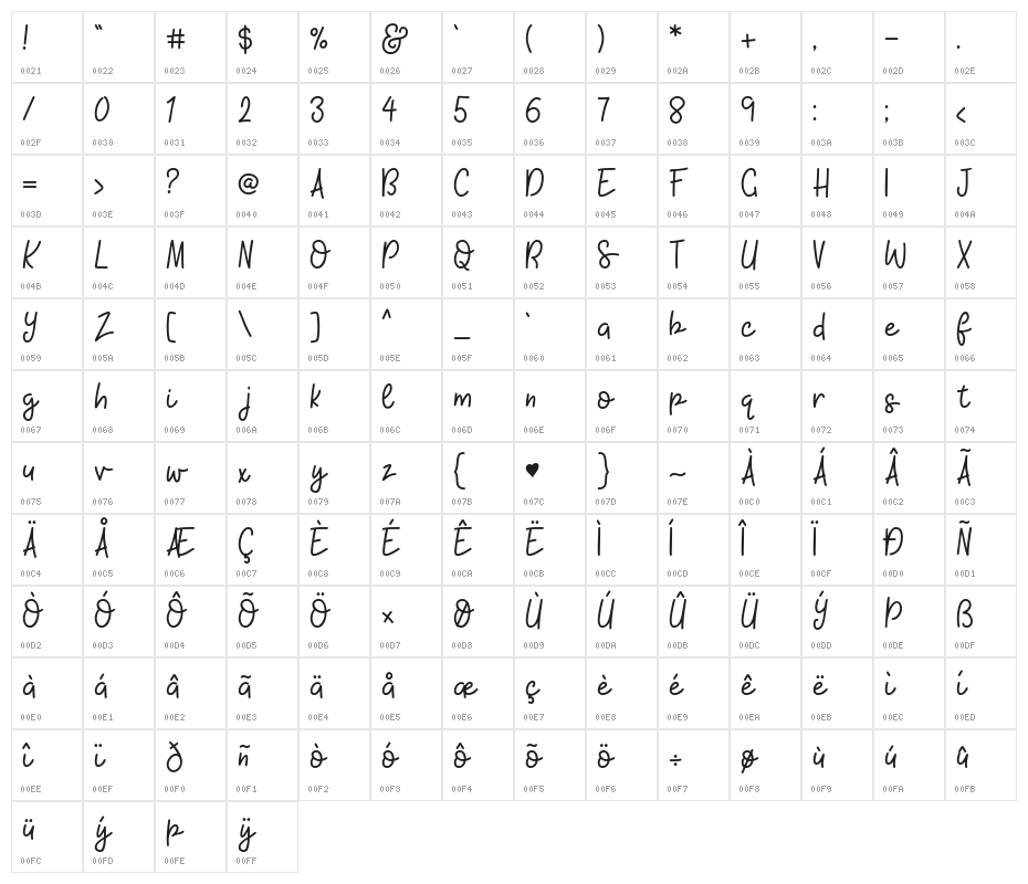 KH-Blackline-Script Medium Character Map