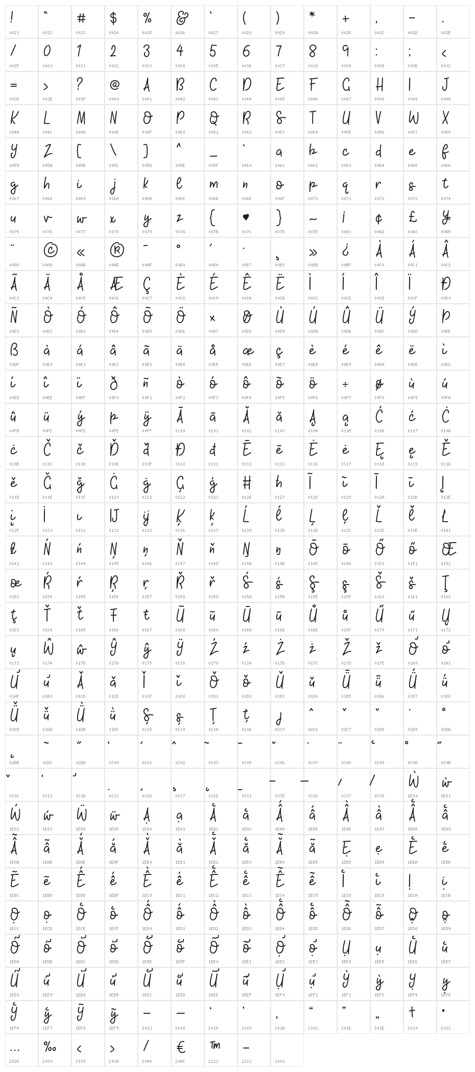 KH-Blackline-Script Medium Character Map