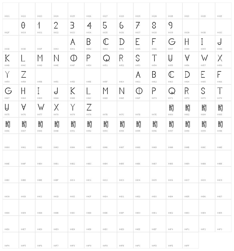 KH Cosan 1 Character Map