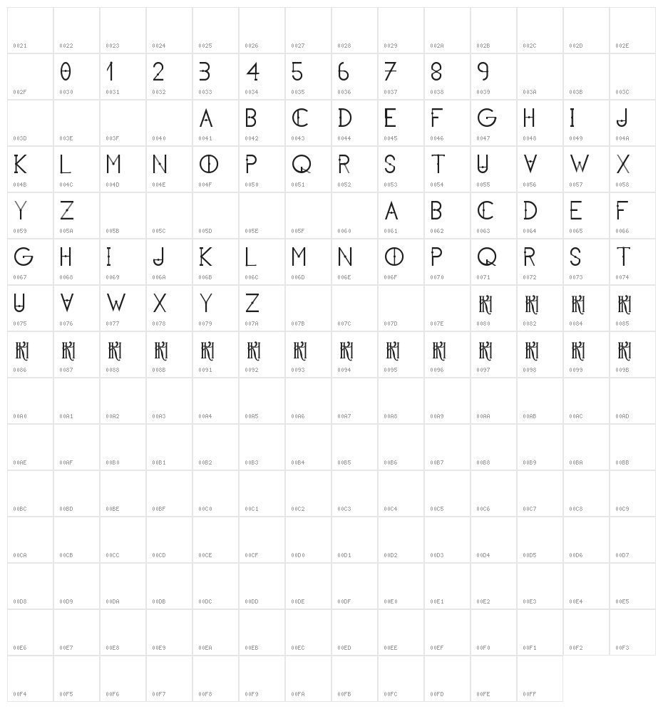 KH Cosan 2 Character Map
