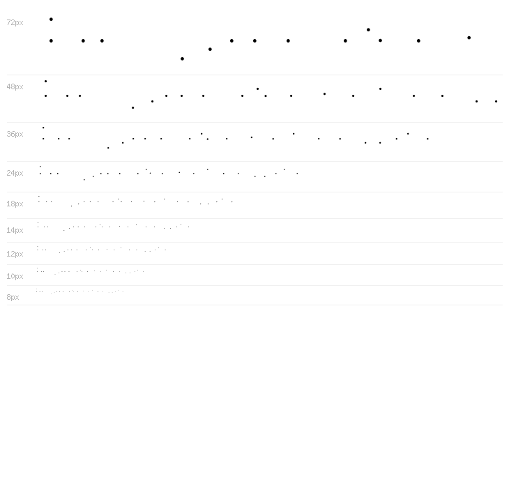KH Cosan 3 Waterfall