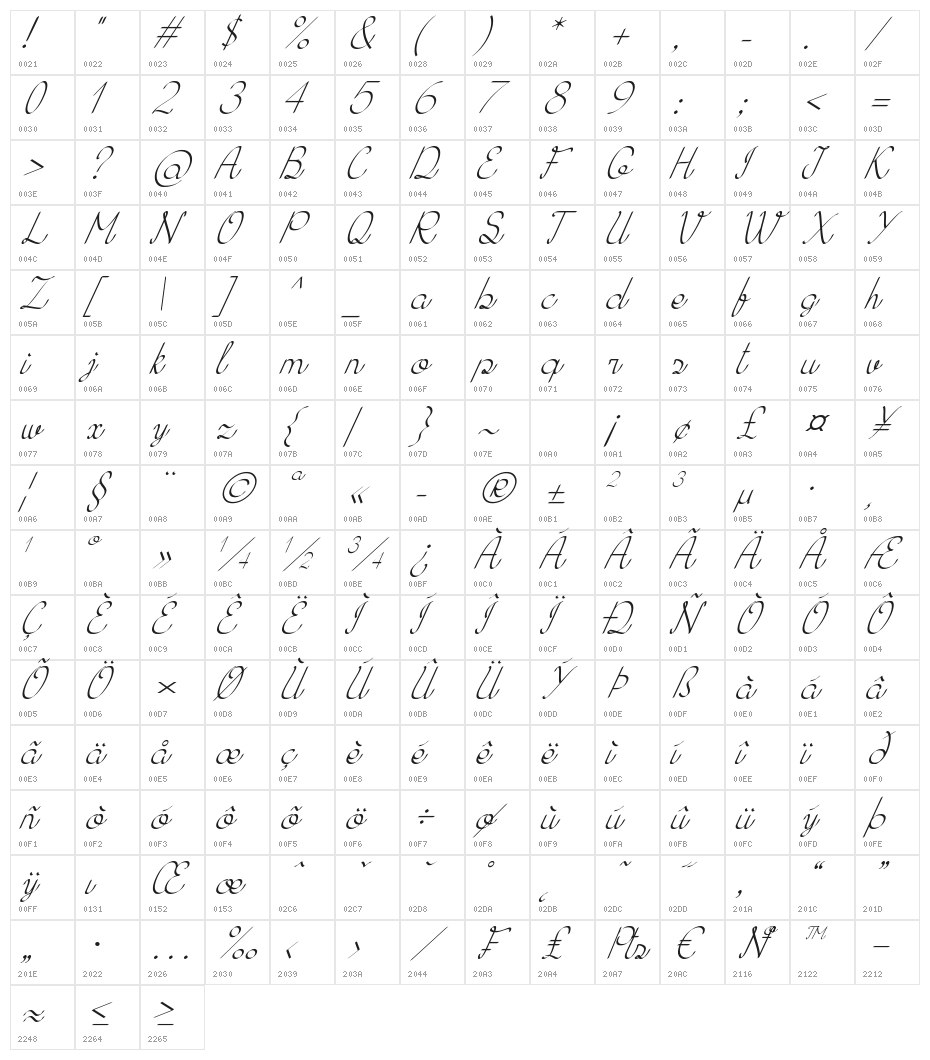 KH Erza Script Italic Character Map