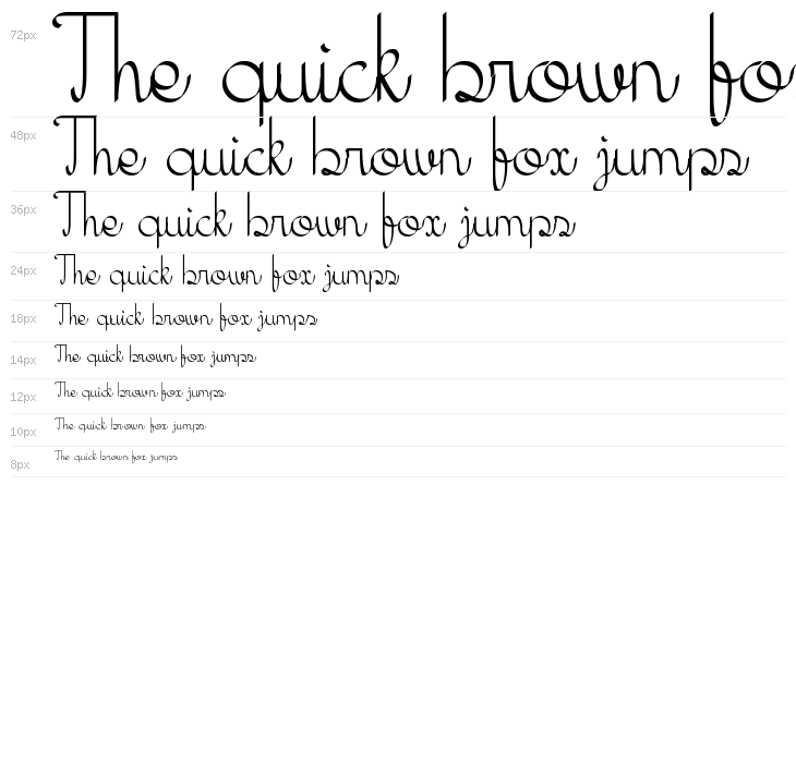 KH Erza Script Waterfall