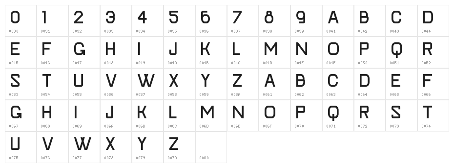 KH Faygt SP Character Map
