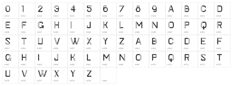 KH Faygt Character Map