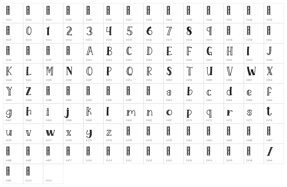 KH Prickles Demo Regular Character Map