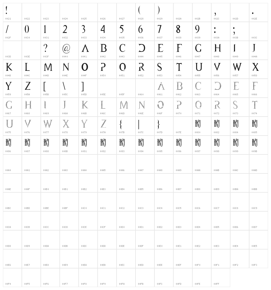 KH Tempery FSS Character Map